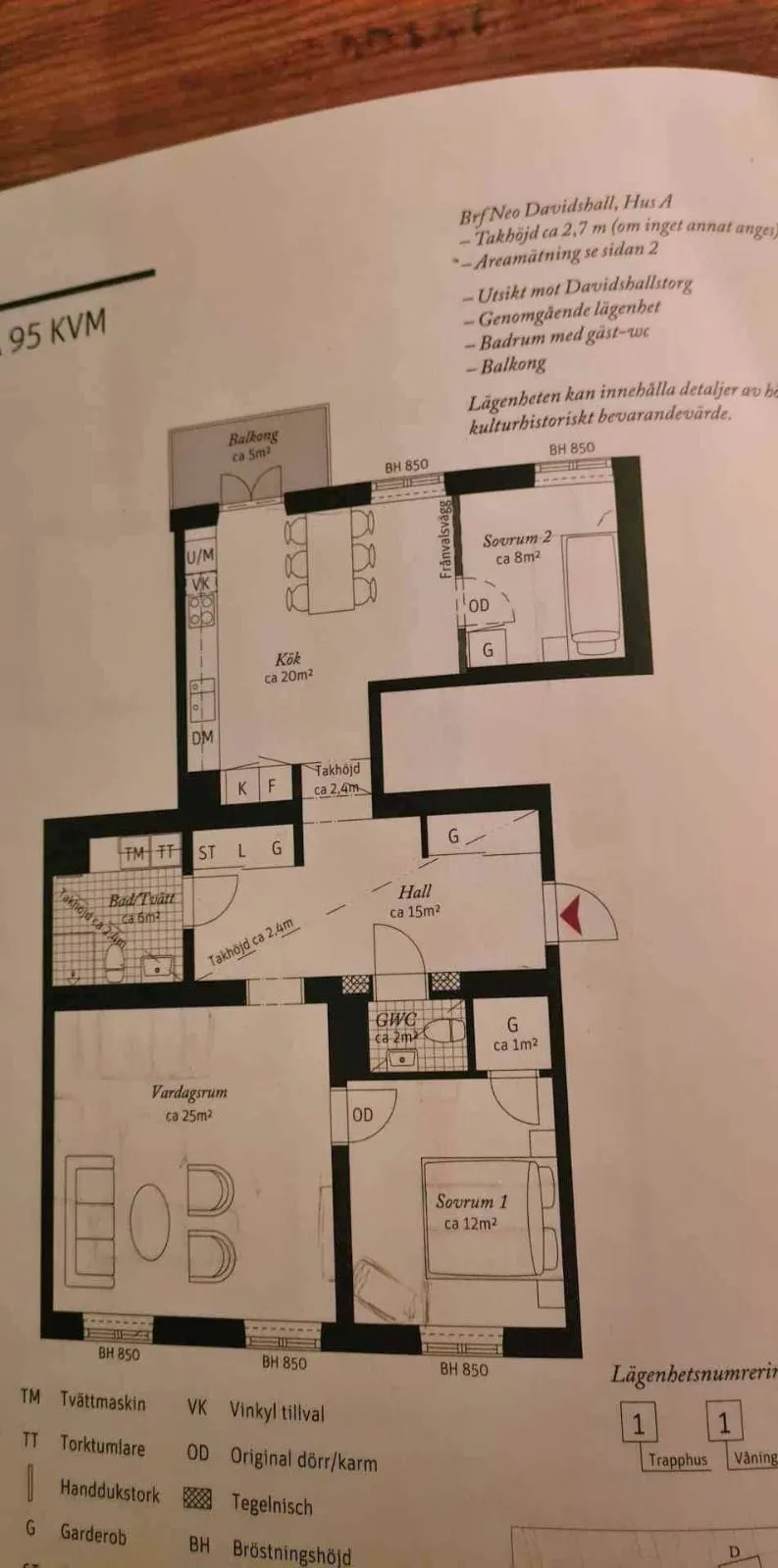 Hyreslägenhet på Malmö i malmo