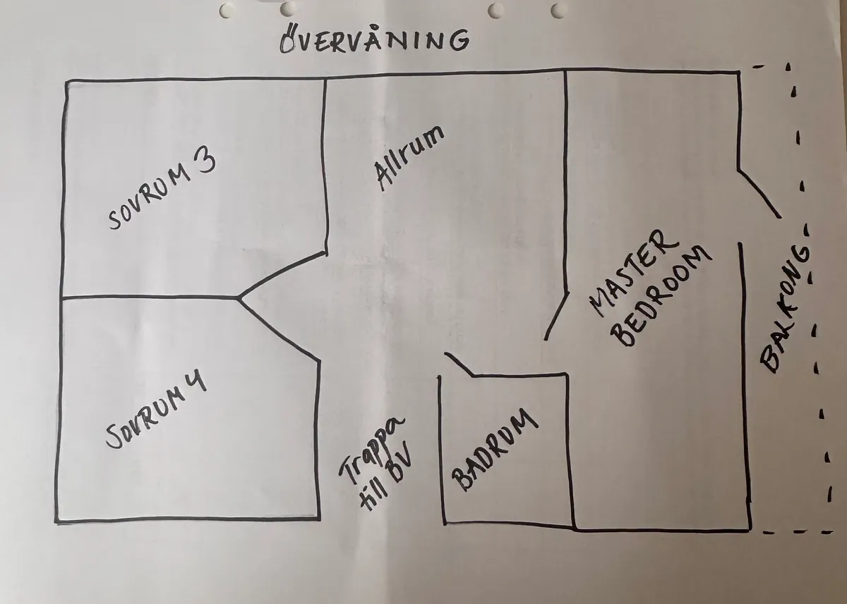 Hyresbostad på Sigtuna i sigtuna