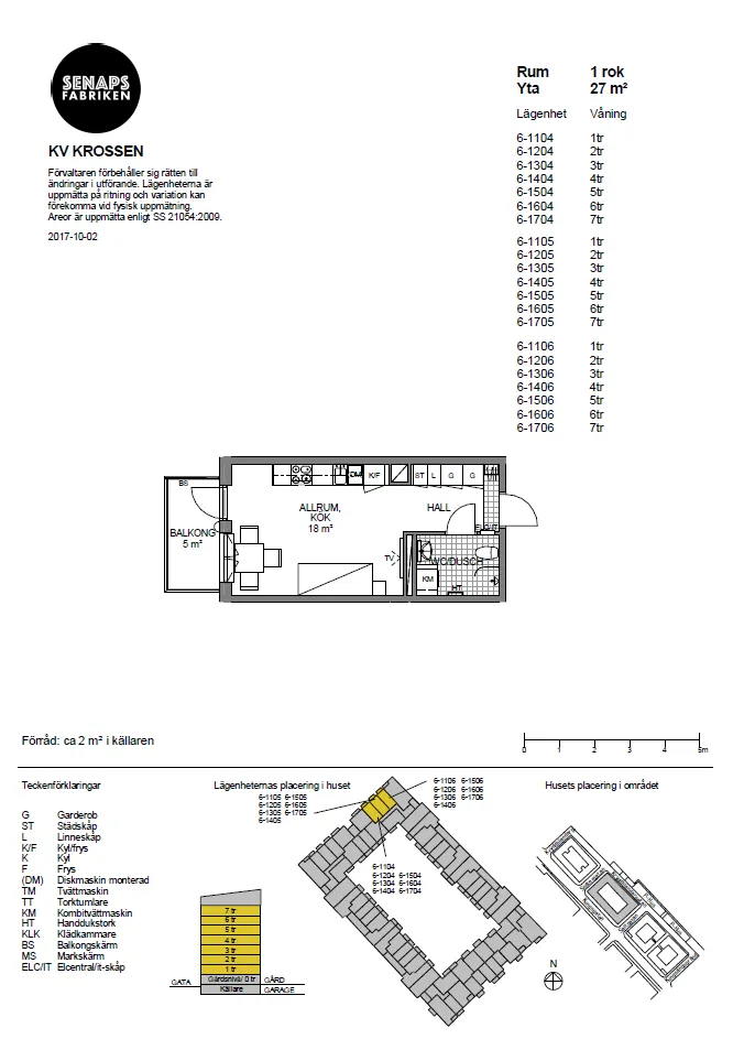 Hyreslägenhet på Uppsala i uppsala