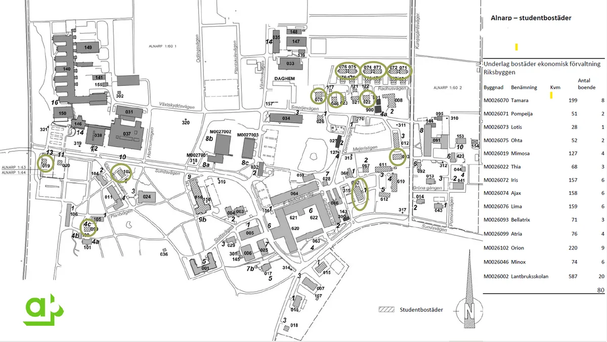 Hyreslägenhet på Alnarp i alnarp