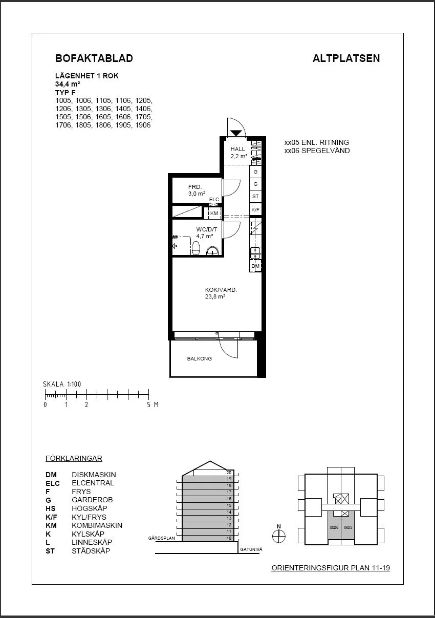 Hyreslägenhet på Göteborg i goteborg