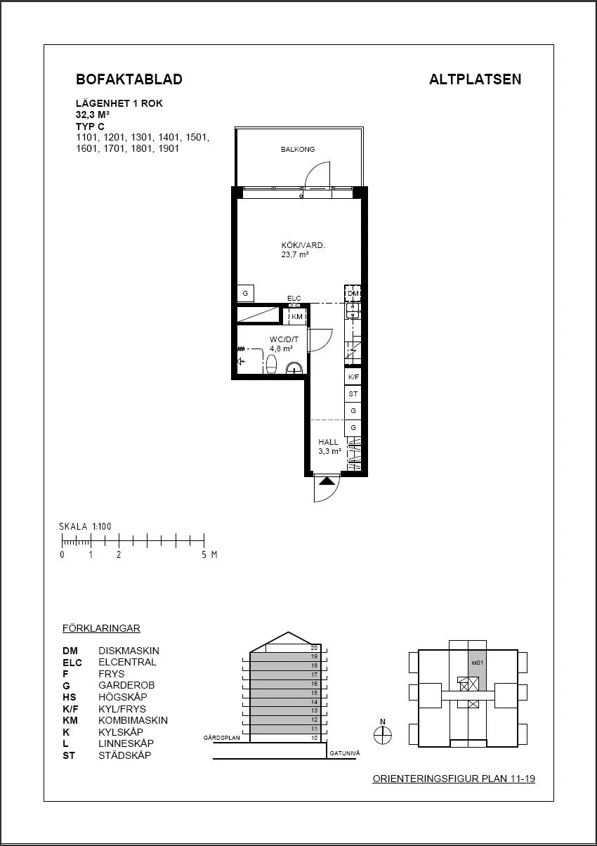 Hyreslägenhet på Göteborg i goteborg