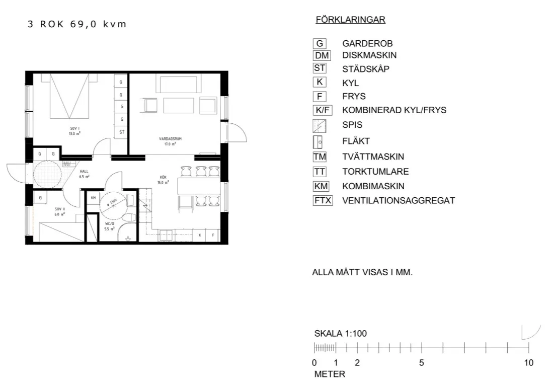 Hyreslägenhet på Nässjö i nassjo