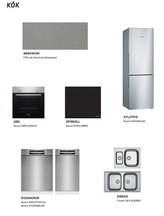 Hyreslägenhet på Bandhagen i bandhagen