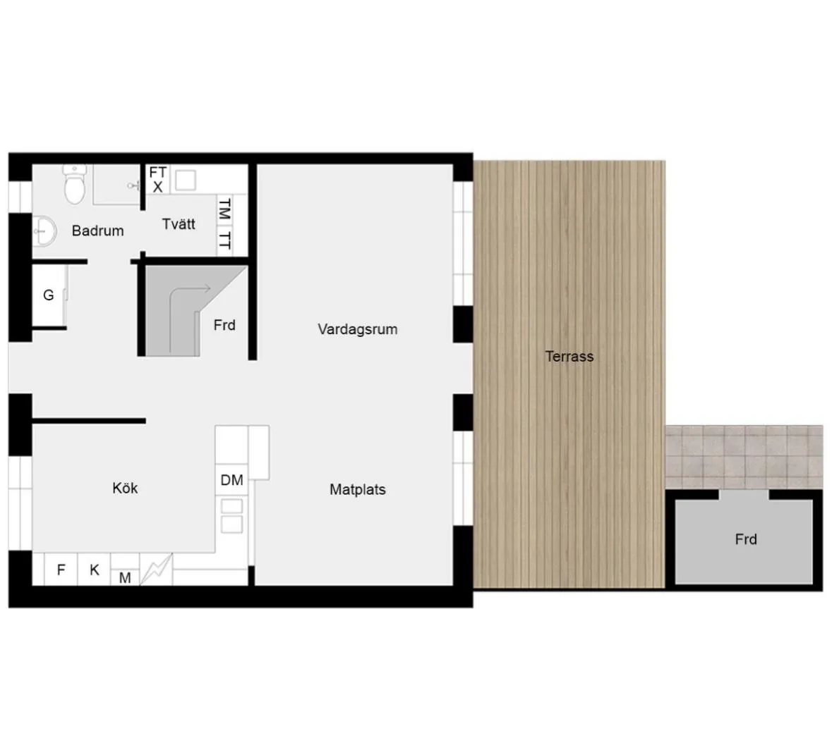 Hyresbostad på Malmö i malmo